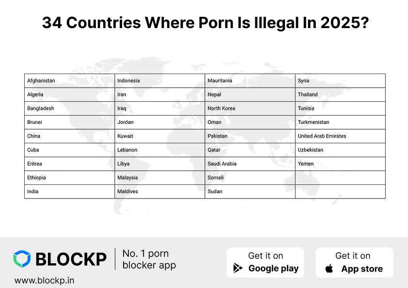 34 Countries Where Porn Is Illegal to Watch in 2025